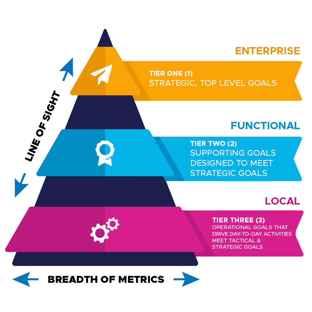 Advanced Test & Training – Amalgamated Security Services (Antigua) Limited